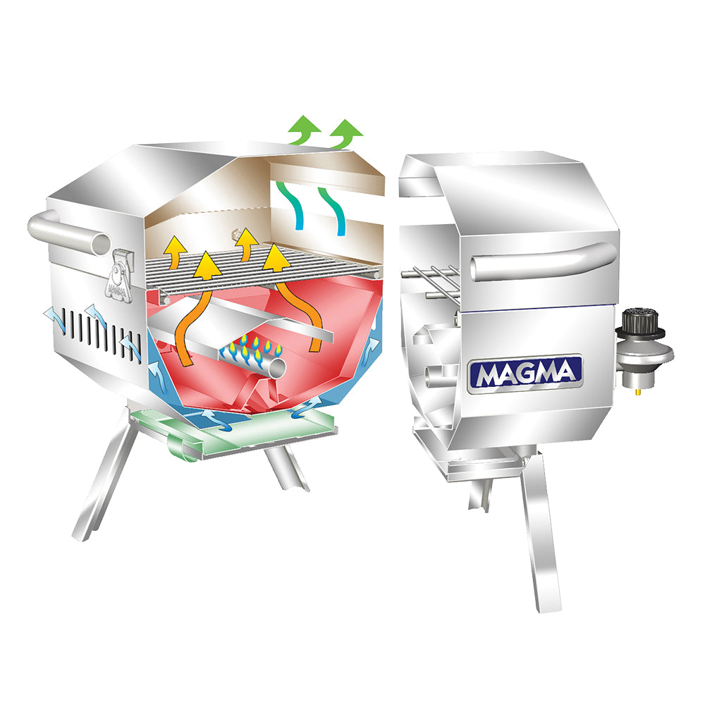 Gril à gaz Magma TrailMate [A10-801]