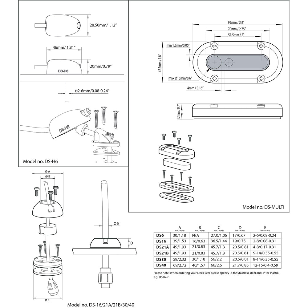 Joint de câble vertical Scanstrut DS-Multi [DS-MULTI]