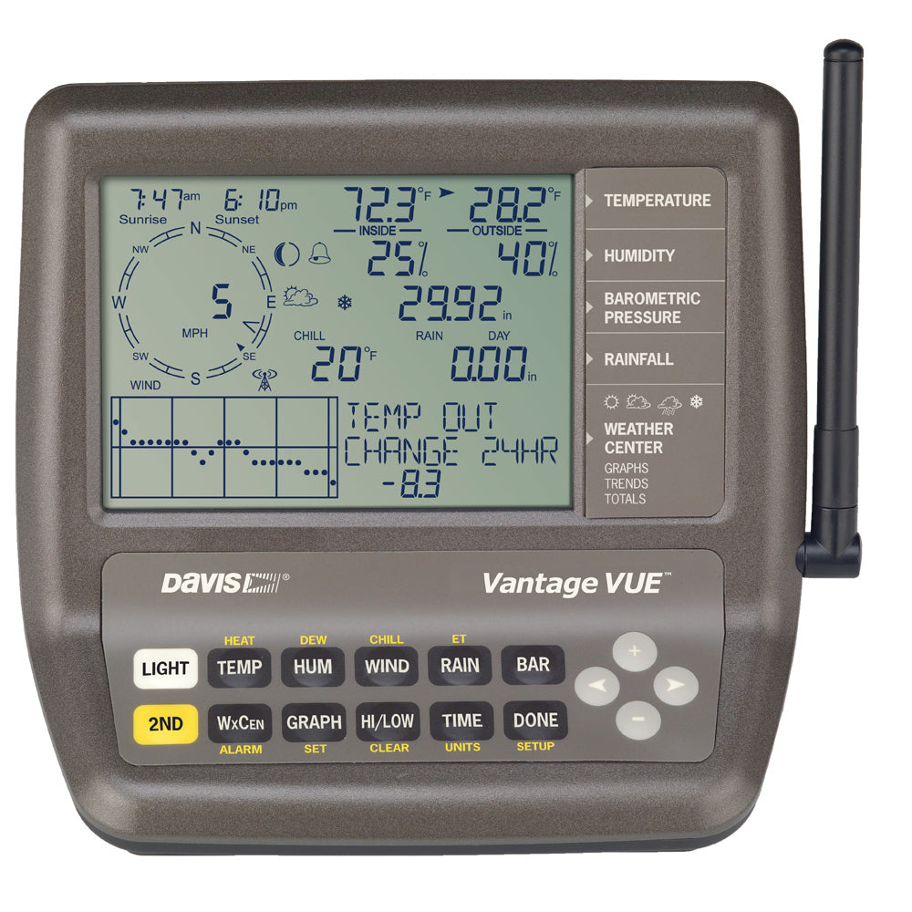 Davis Vantage Vue 2Nd Station Console/Receiver