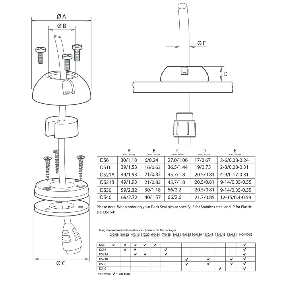 Sello de cable vertical Scanstrut DS6-P [DS6-P]