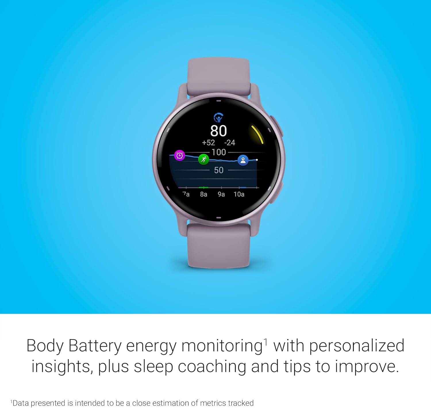 Garmin vívoactive 5, Health and Fitness GPS Smartwatch, AMOLED Display, Orchid