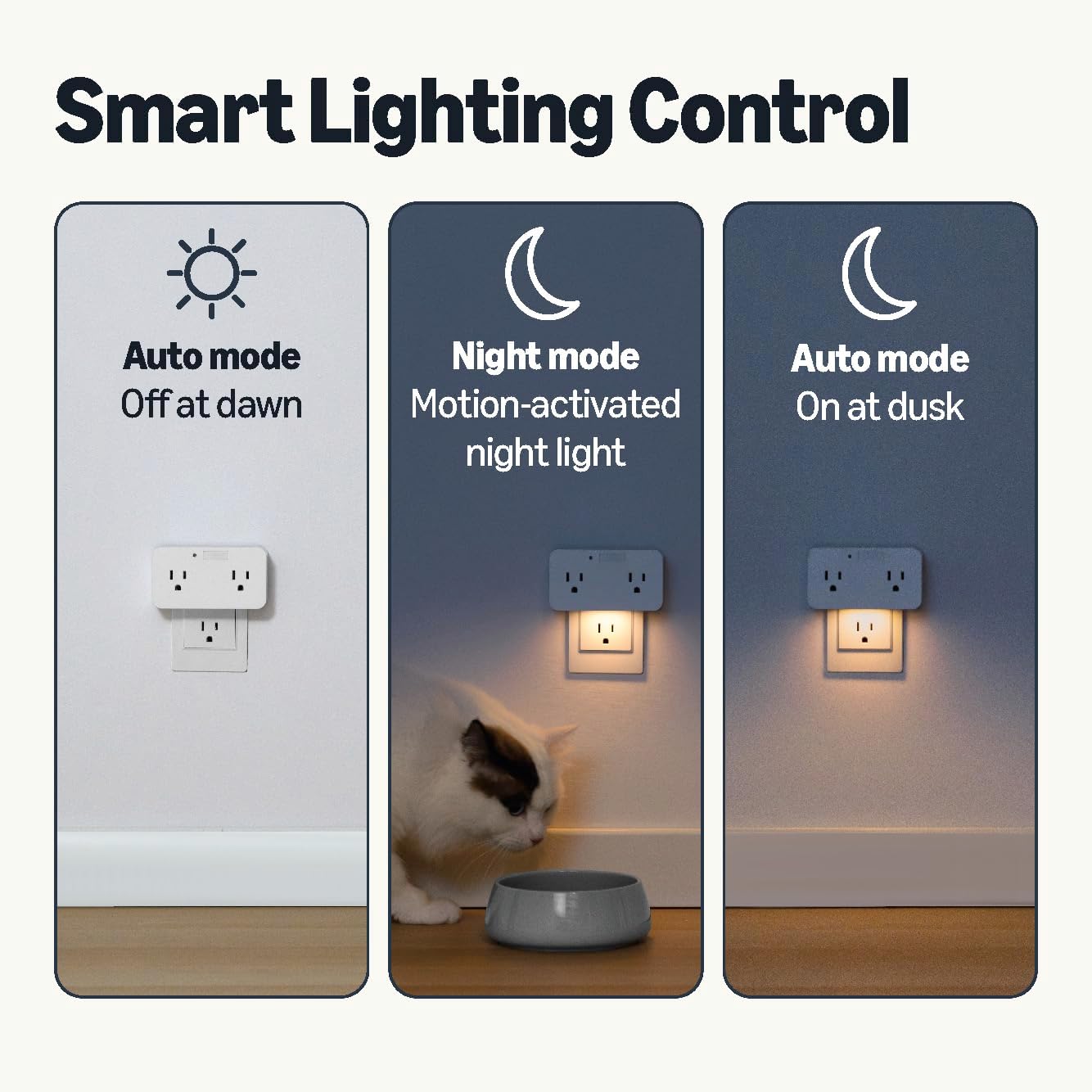 Amazon Basics Dual Smart Plug – Motion Sensor & Night Light, Works with Alexa Only, 2.4GHz Wi-Fi, White