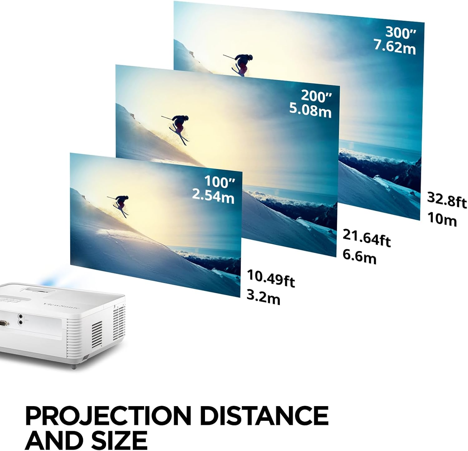 ViewSonic PA503HD 4000 Lumens High Brightness Projector with Home and Office