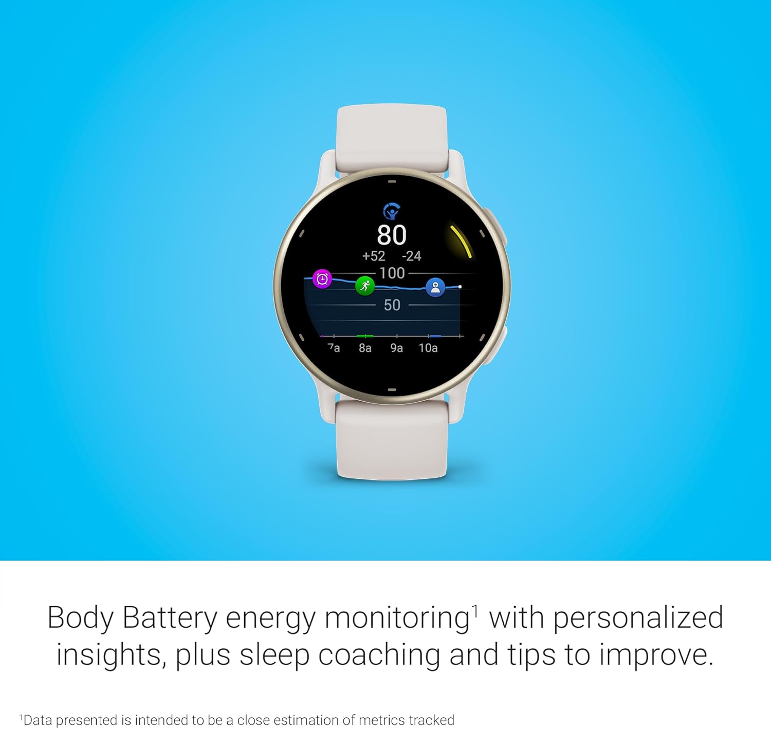 Garmin vívoactive 5, Health and Fitness GPS Smartwatch, AMOLED Display, Ivory