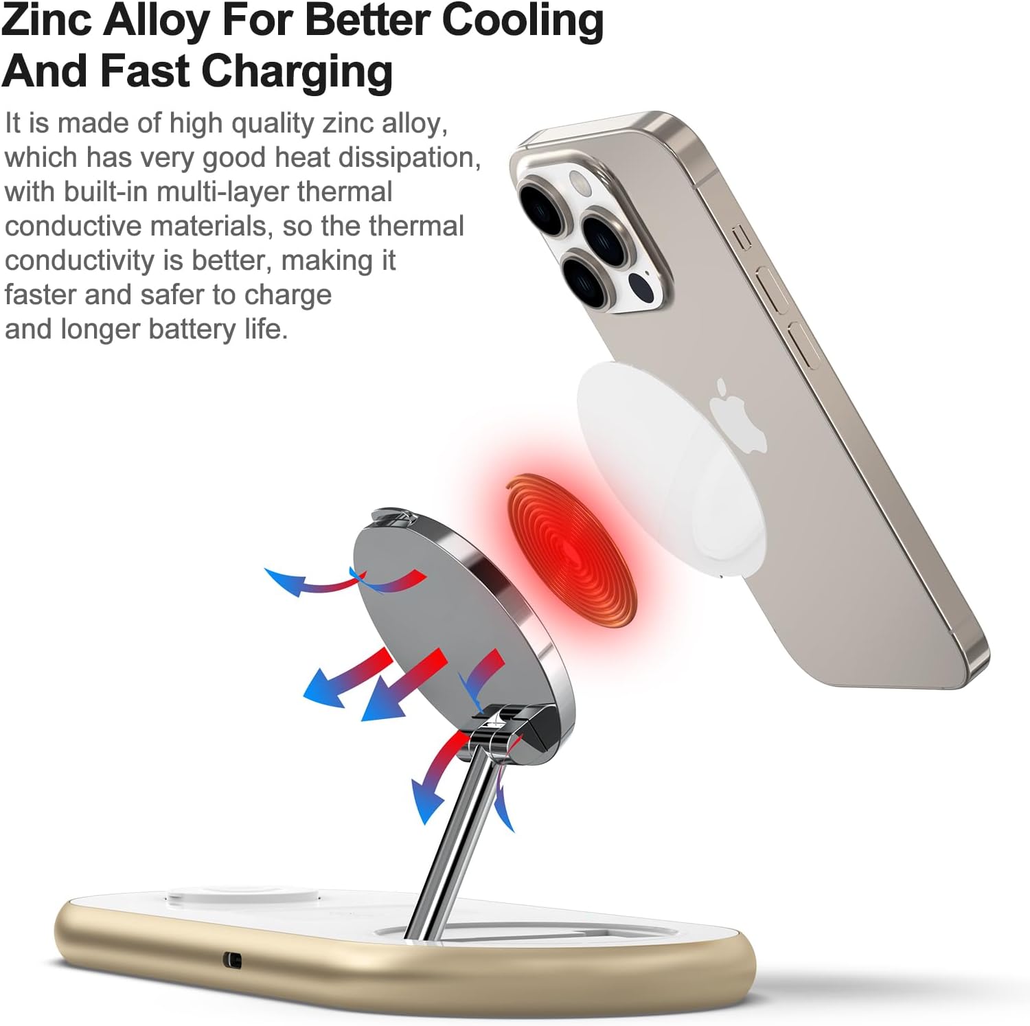 3-in-1 Magnetic Wireless Charging Station – Fast MagSafe Charger Stand for iPhone, Apple Watch & AirPods (Golden)