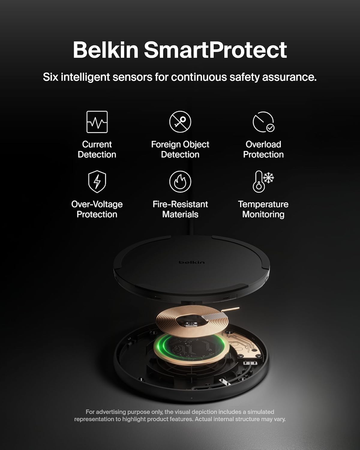 Belkin 15W Wireless Charging Pad – Fast Qi Charger for iPhone, Samsung, Pixel & AirPods (Black, 2-Pack)