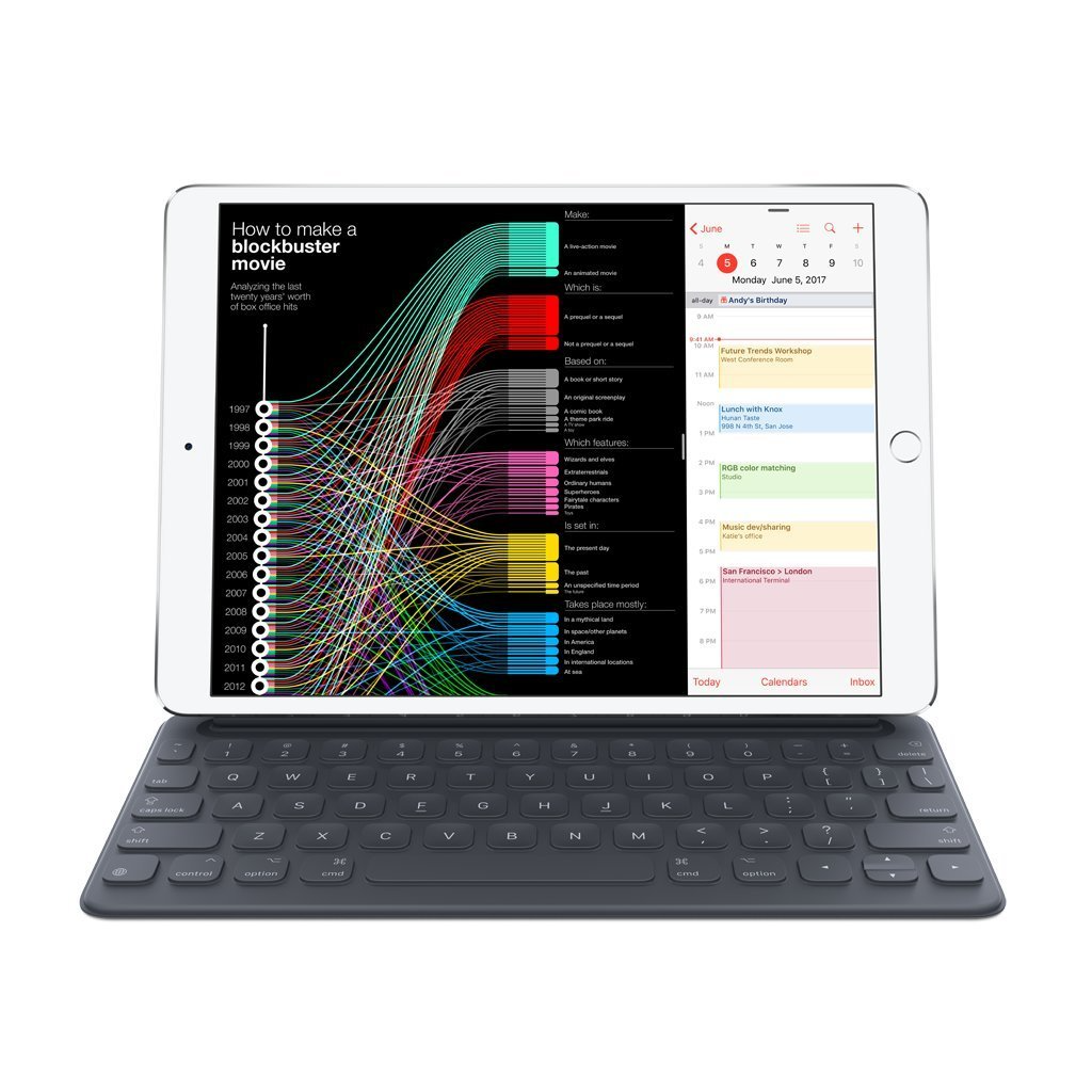 Apple Smart Keyboard, for 10.5-inch iPad Pro (French Canadian, Brand New)