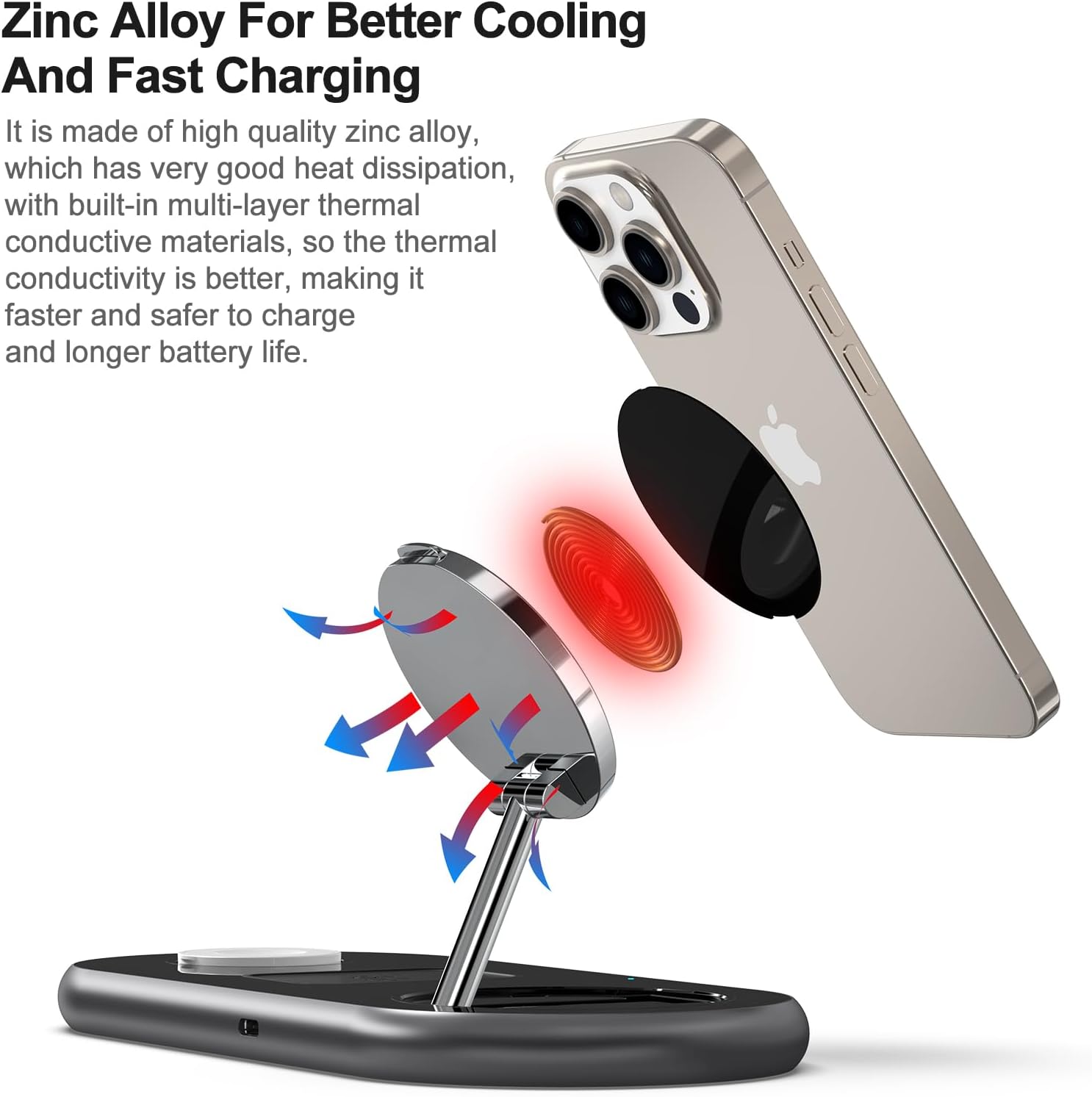 3-in-1 Magnetic Wireless Charging Station – Fast MagSafe Charger Stand for iPhone, Apple Watch & AirPods (Black)