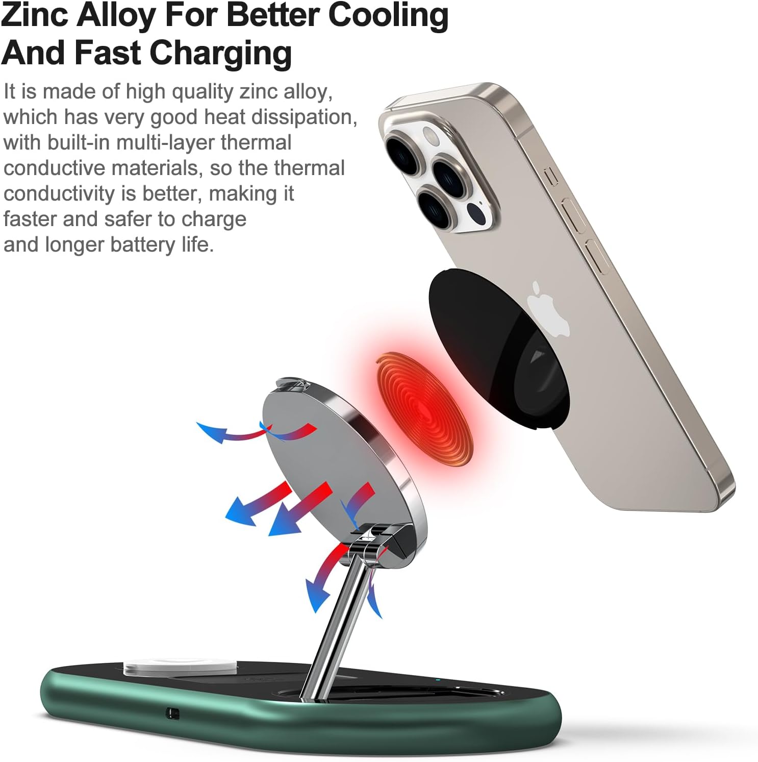 3-in-1 Magnetic Wireless Charging Station – Fast MagSafe Charger Stand for iPhone, Apple Watch & AirPods (Alphine Green)