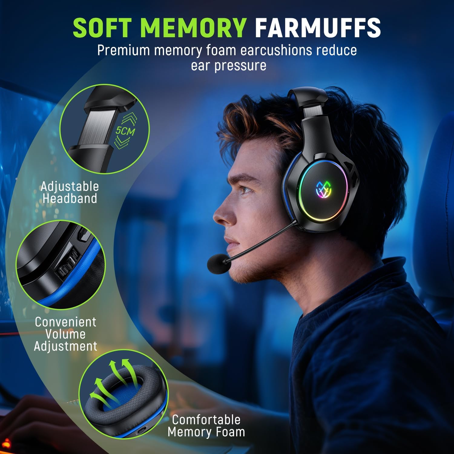 Wireless Gaming Headset for PS5/PS4/PC – 2.4GHz USB & Type-C (Blue)