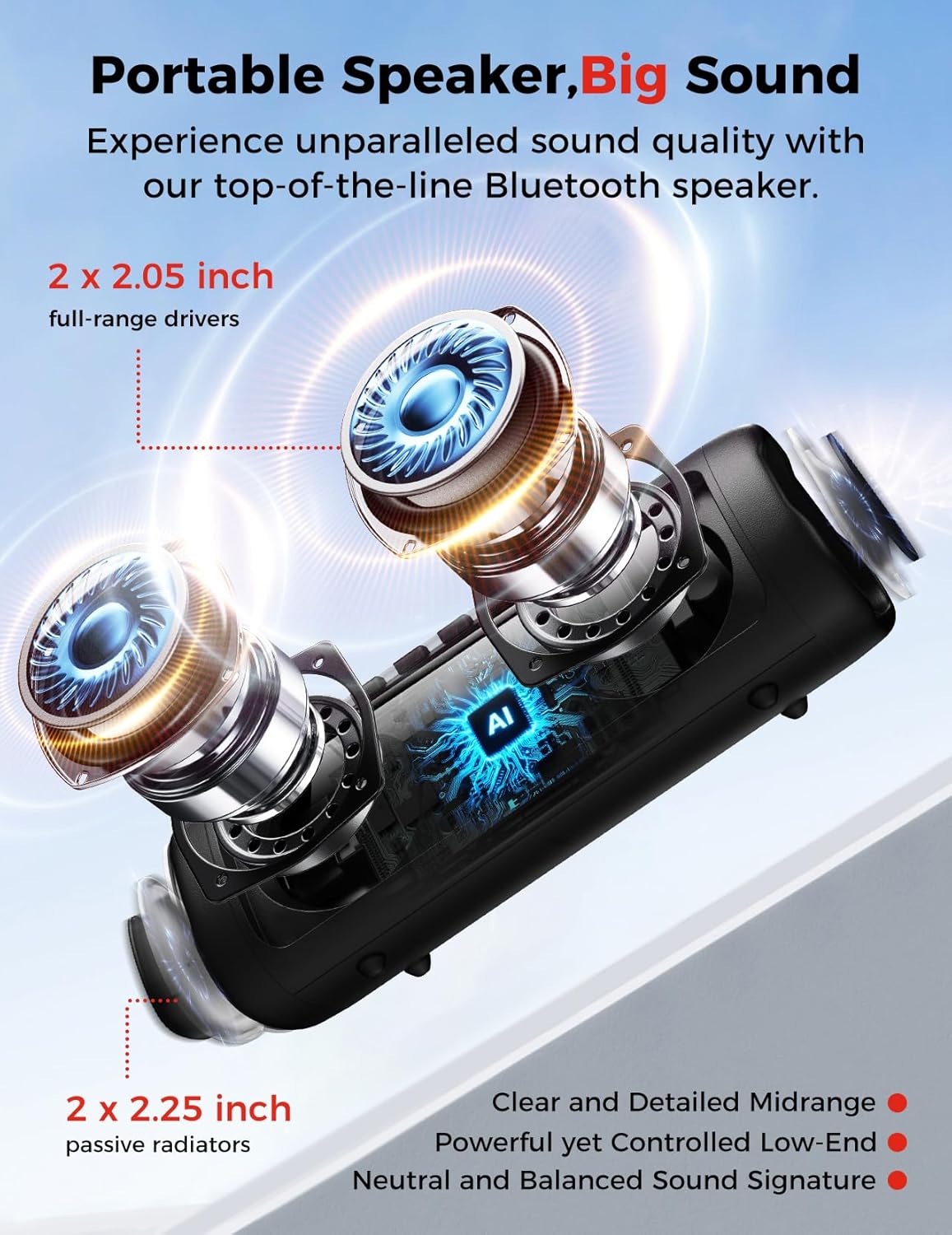 Portable Bluetooth Speaker – IPX5 Waterproof, TWS Pairing, Perfect Stocking Stuffer Gift - Black