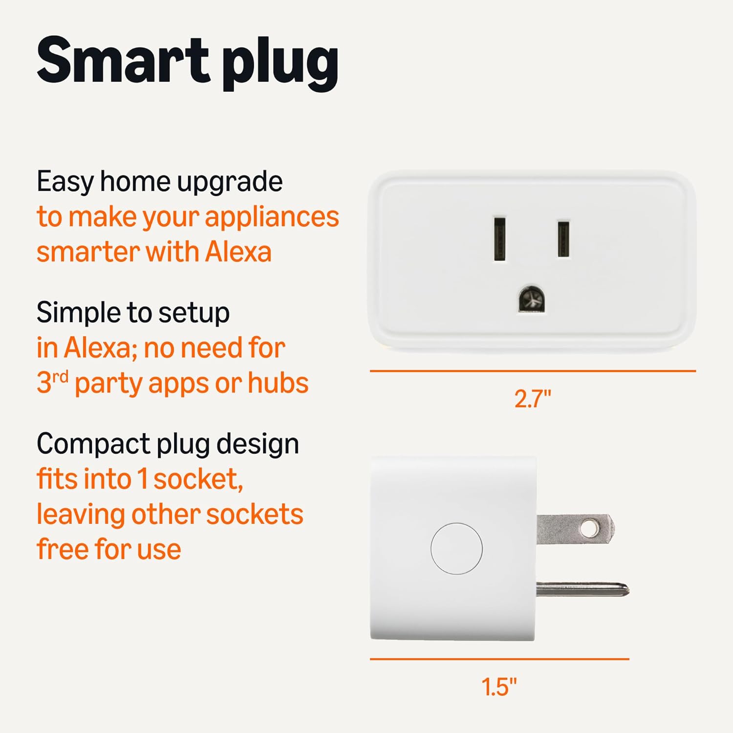 Amazon Basics Smart Plug, Works with Alexa Only, 2.4 GHz Wi-Fi, 4 Pack, White