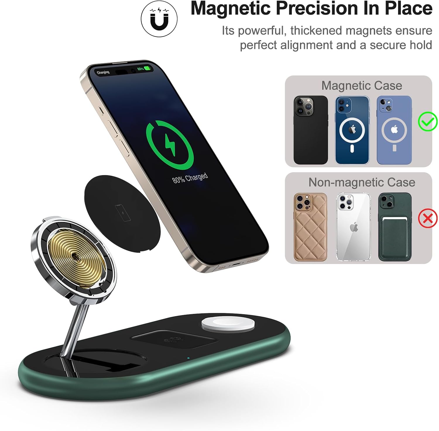 3-in-1 Magnetic Wireless Charging Station – Fast MagSafe Charger Stand for iPhone, Apple Watch & AirPods (Alphine Green)