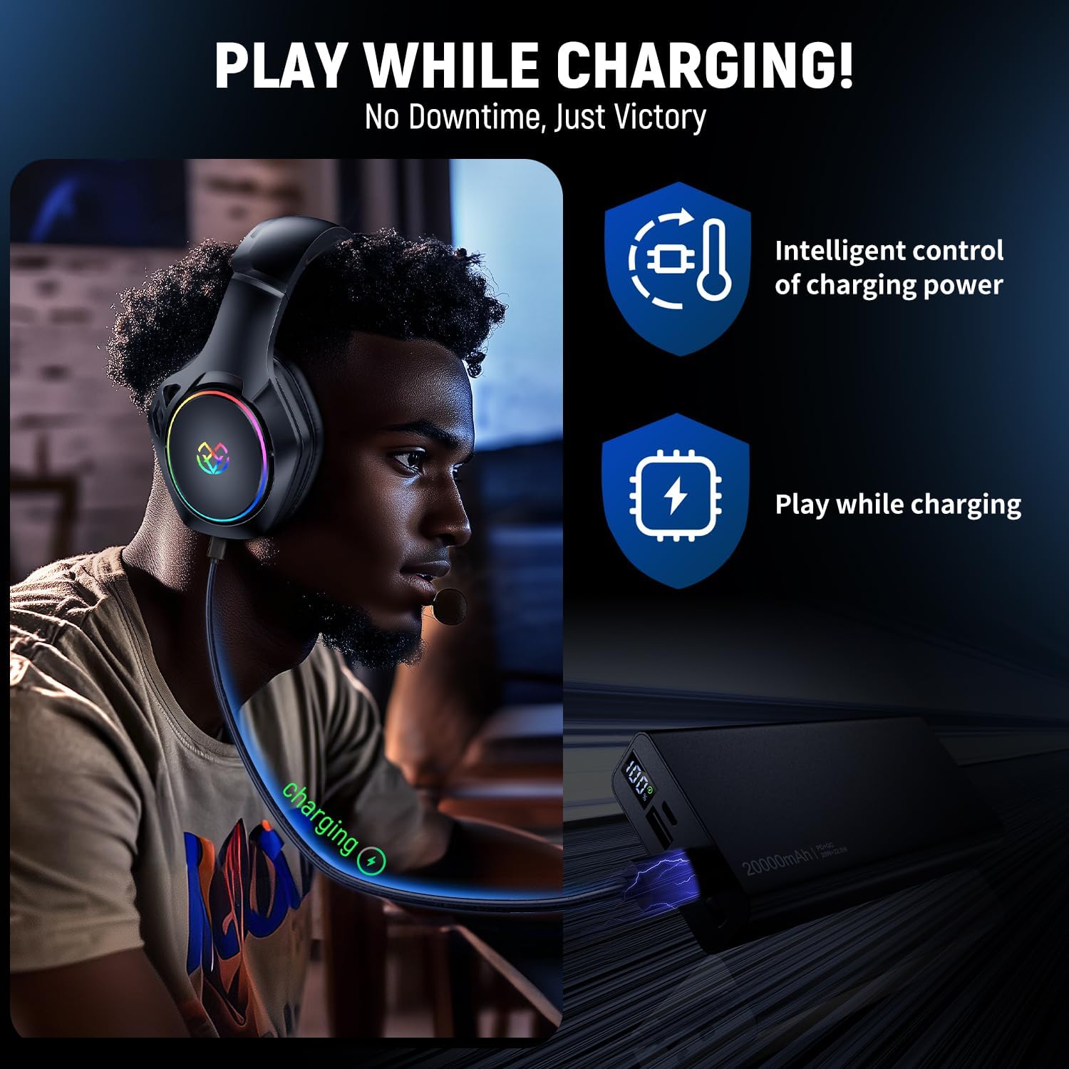 Wireless Gaming Headset for PS5/PS4/PC – 2.4GHz USB & Type-C (Black)