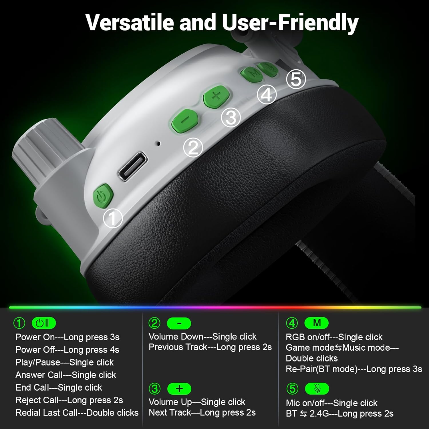 Wireless Gaming Headset with Bluetooth 5.4 2.4GHz – Noise Cancelling Mic, RGB Lighting (White)