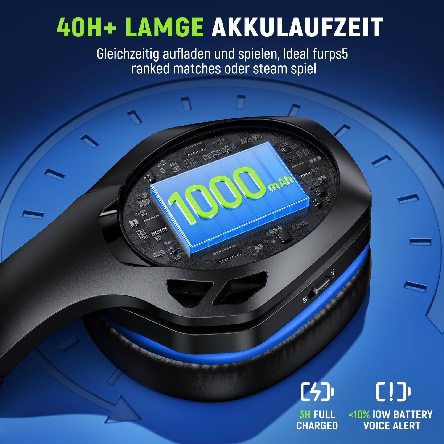 Wireless Gaming Headset for PS5/PS4/PC – 2.4GHz USB & Type-C (Blue)