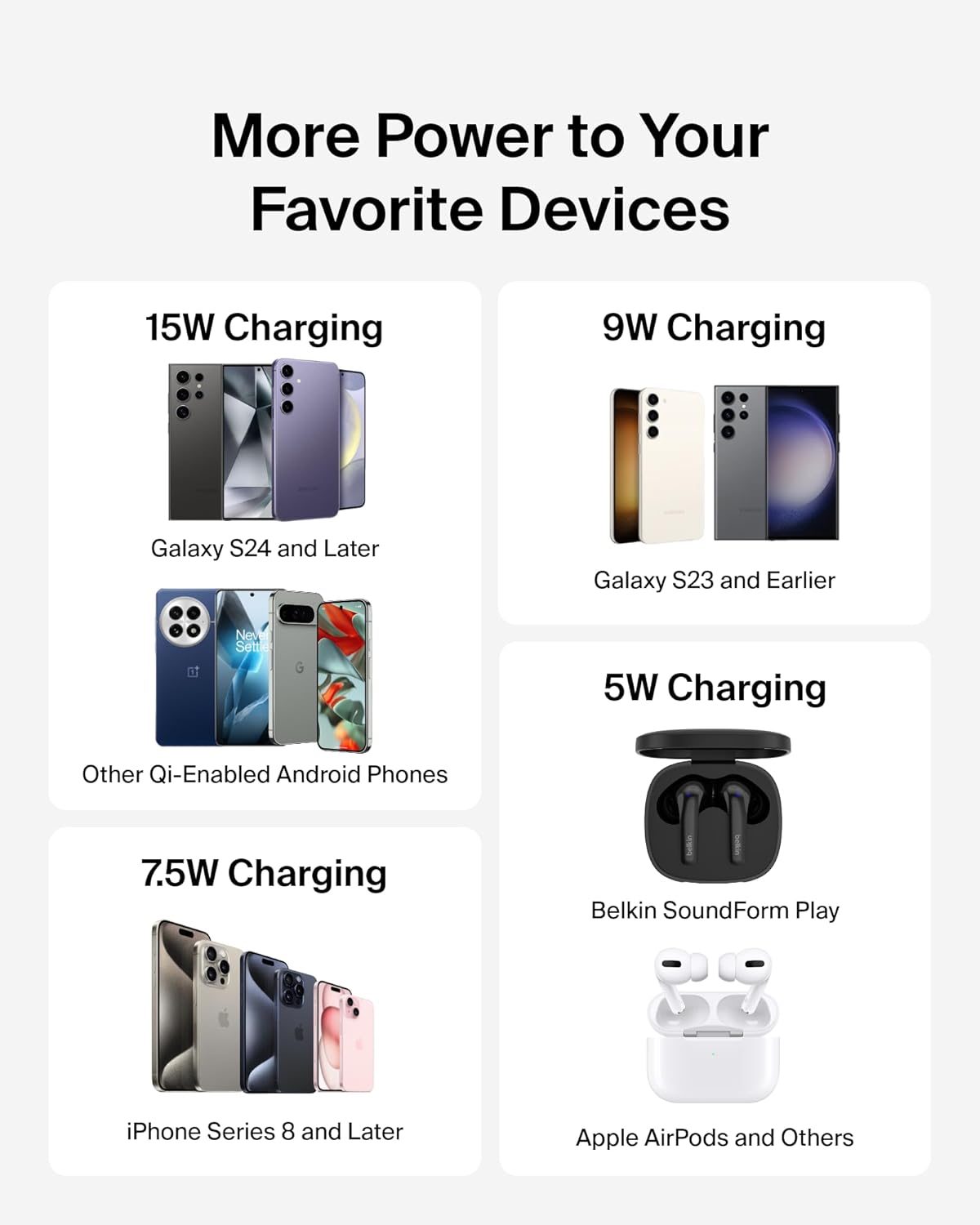 Belkin 15W Wireless Charging Pad – Fast Qi Charger for iPhone, Samsung, Pixel & AirPods (Black, 2-Pack)