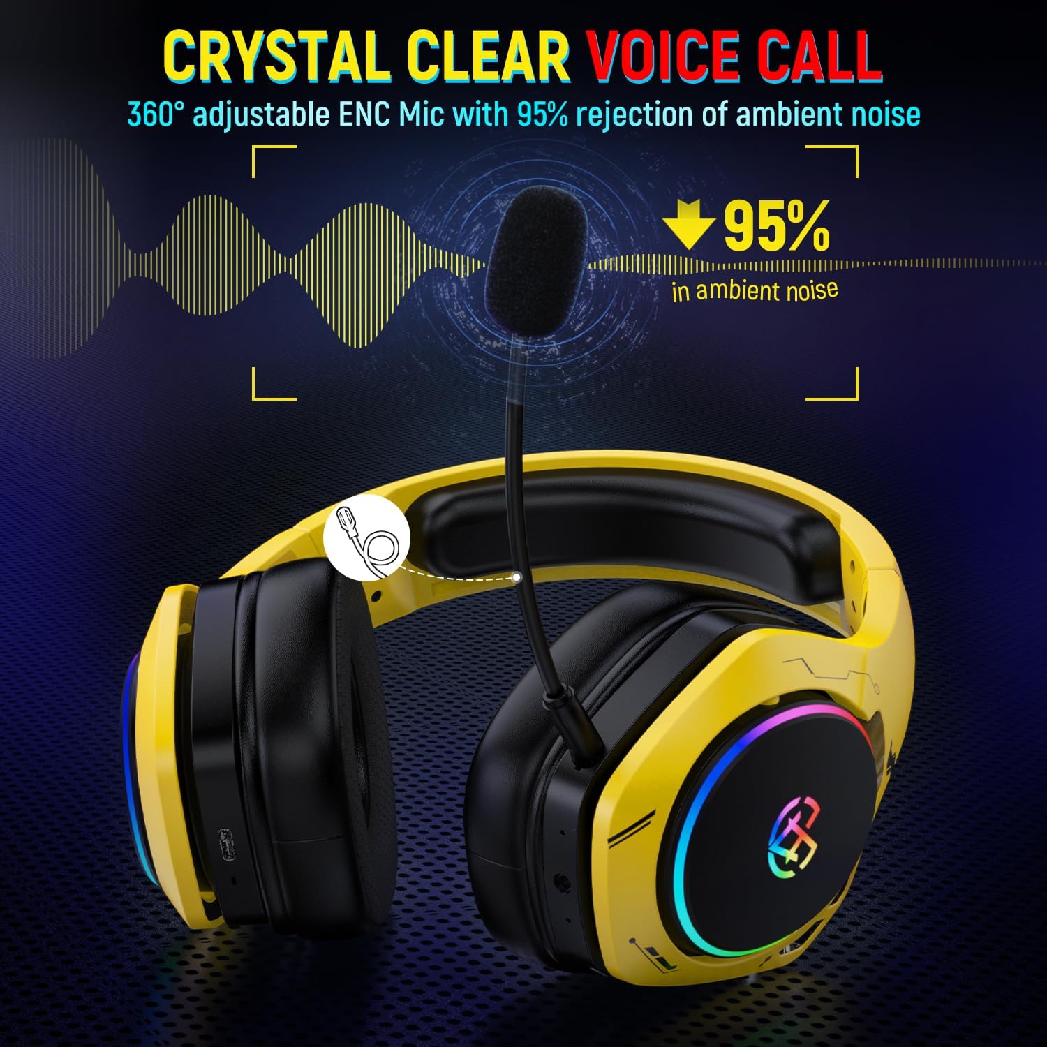 Wireless Gaming Headset for PS5/PS4/PC – 2.4GHz USB & Type-C (Yellow)