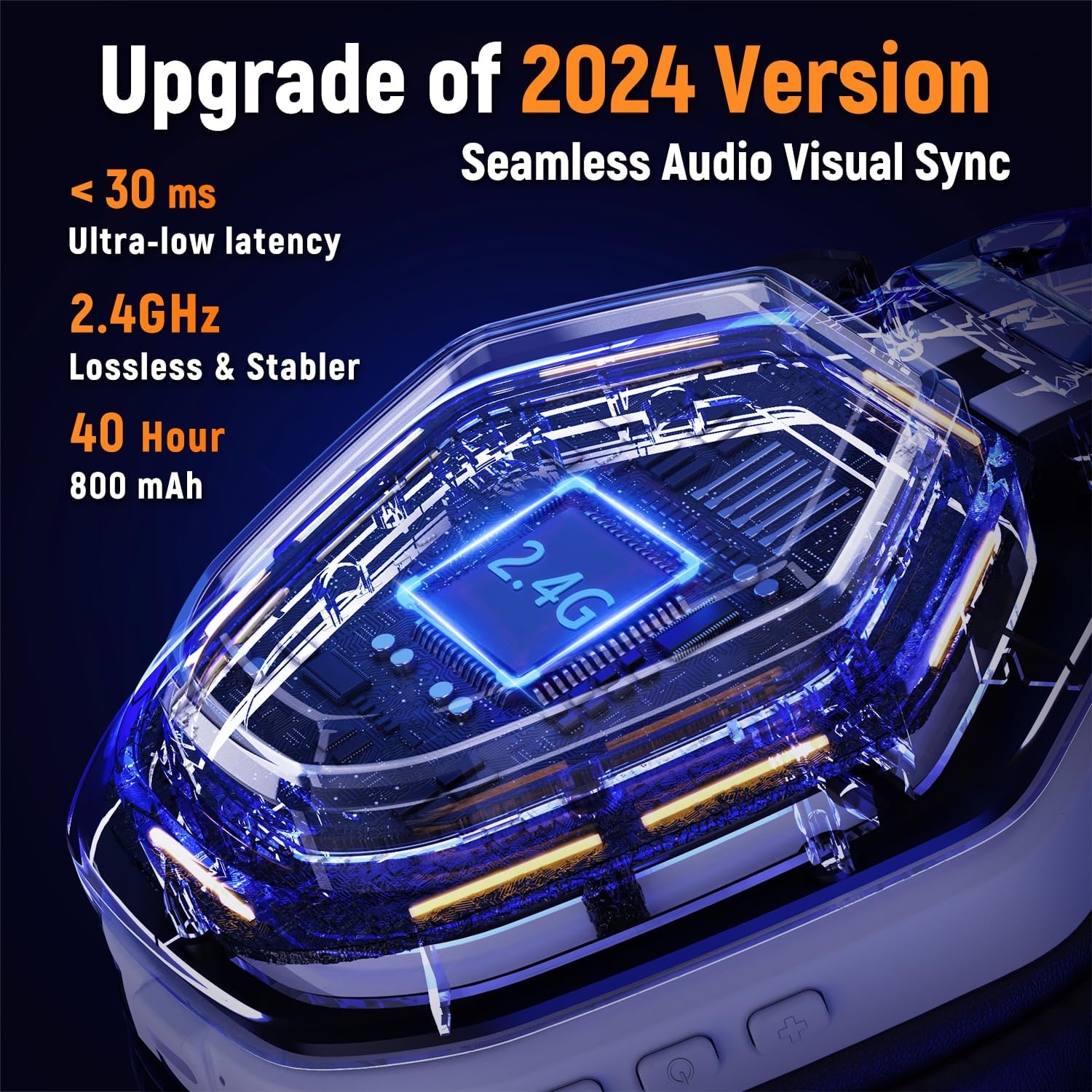 Wireless Gaming Headset 2.4GHz – USB/Type-C, Flip Mic (Black and White)