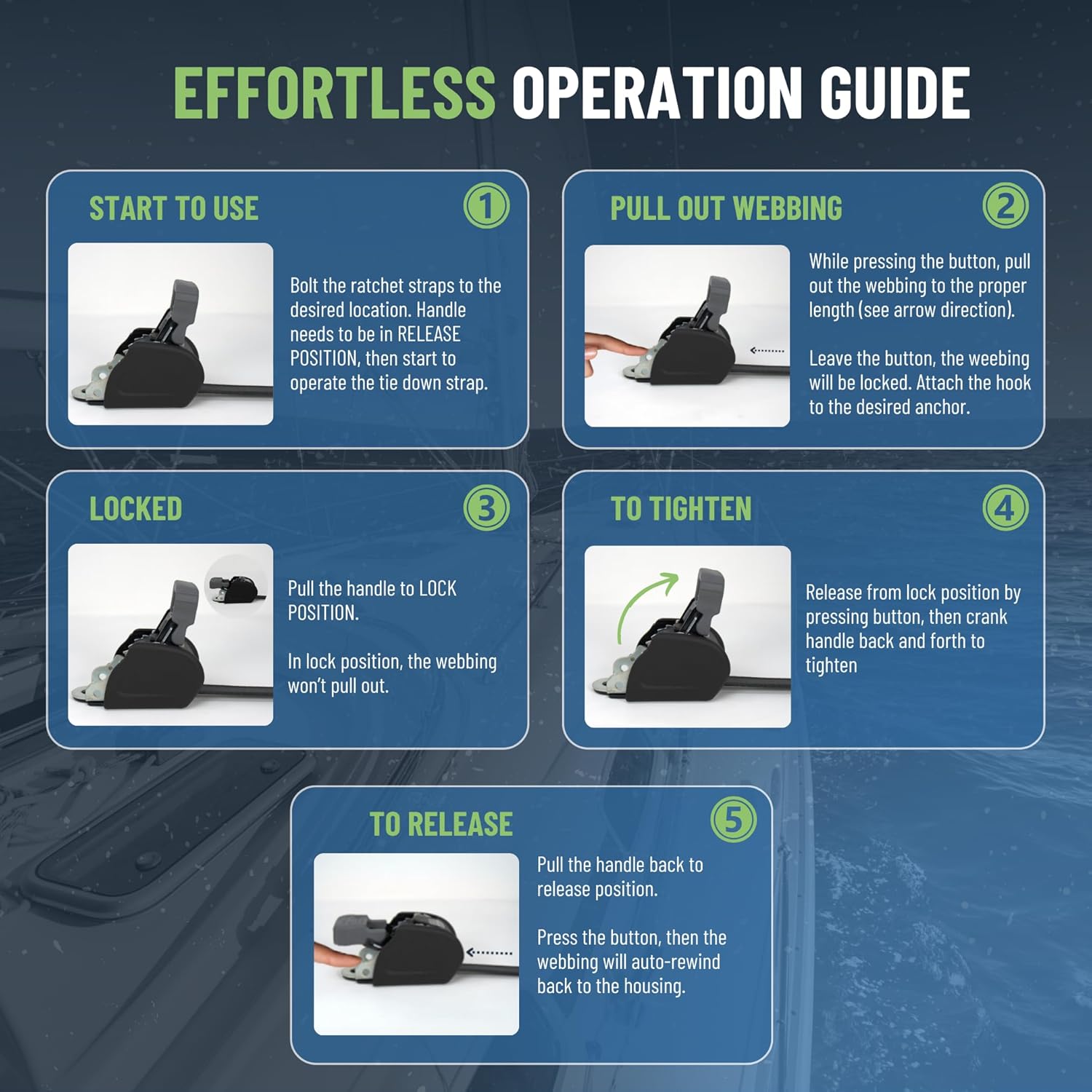 BoatBuckle G2 Retractable Transom Tie-Down - 2"-43" - Pair - Stainless Steel [F14256]