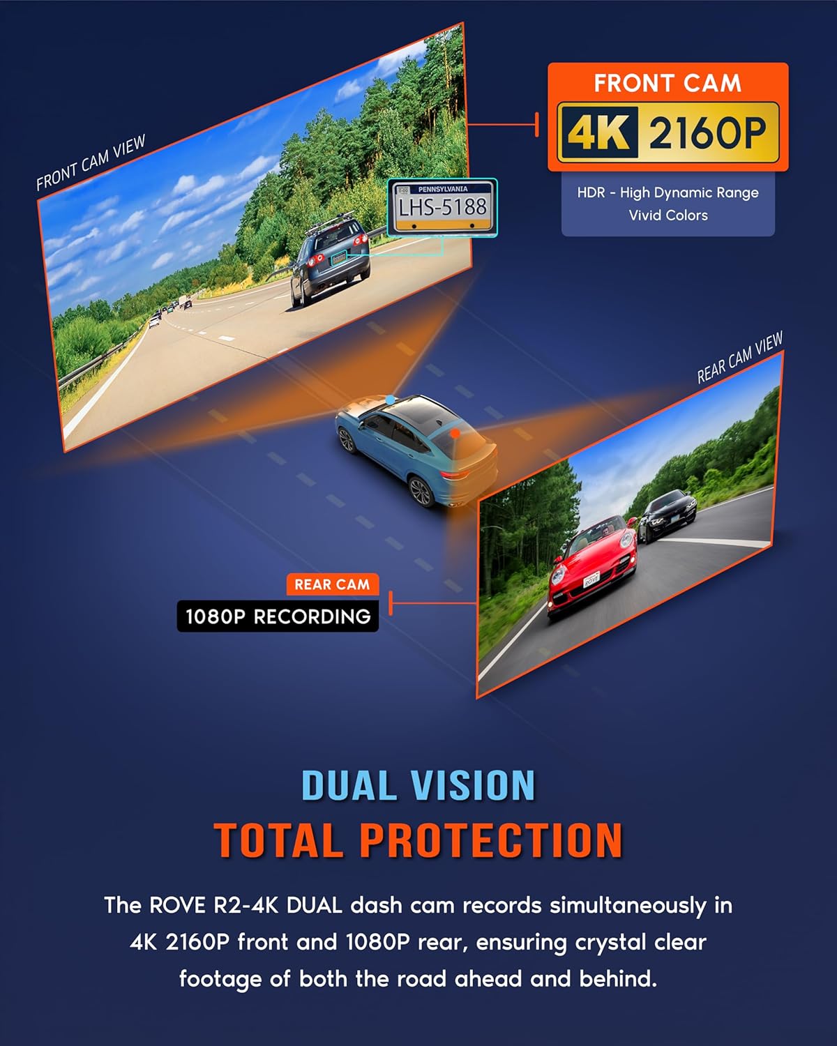 ROVE R2-4K Dual Dash Cam – Front & Rear, STARVIS 2 Sensor, 4K UHD, 3” IPS, Free 128GB Card, 5G WiFi