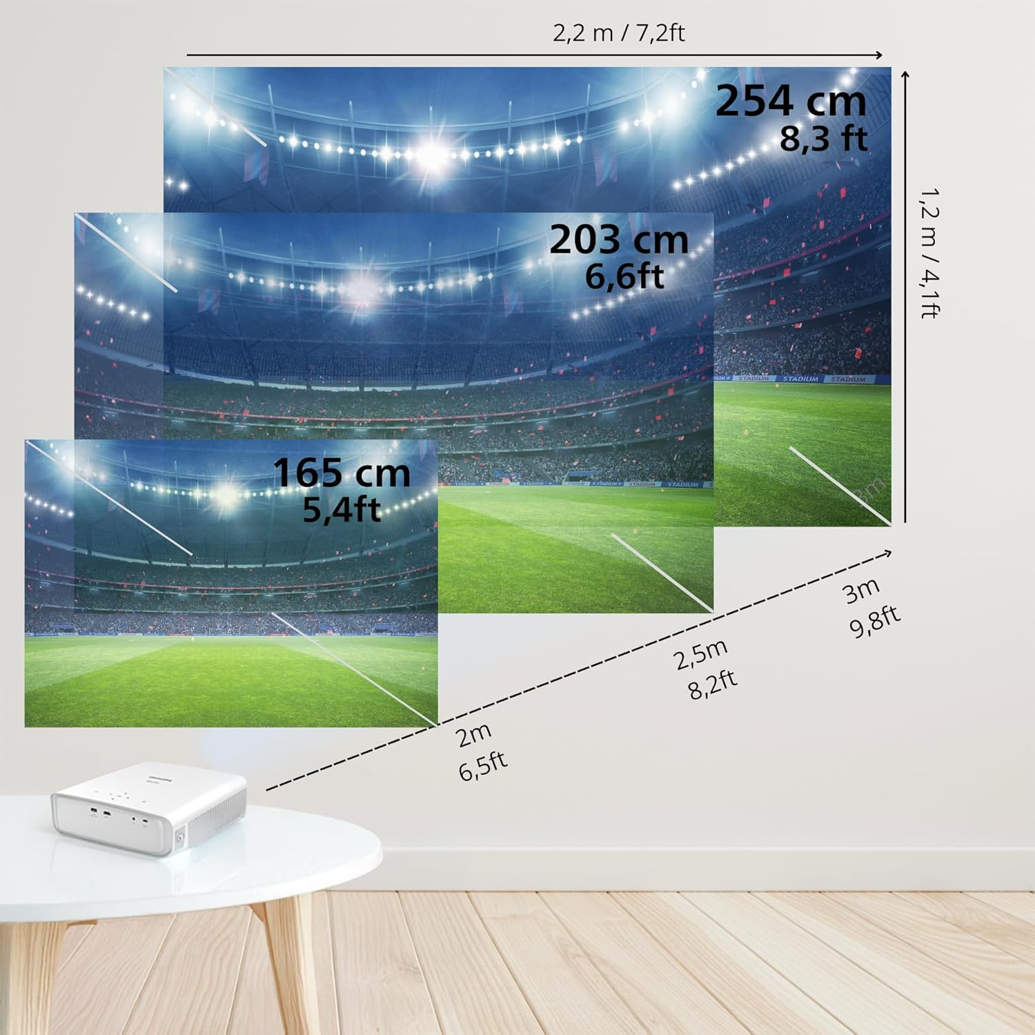 Philips NeoPix 550 Smart Full HD 1080p Wireless LED Home Cinema Projector