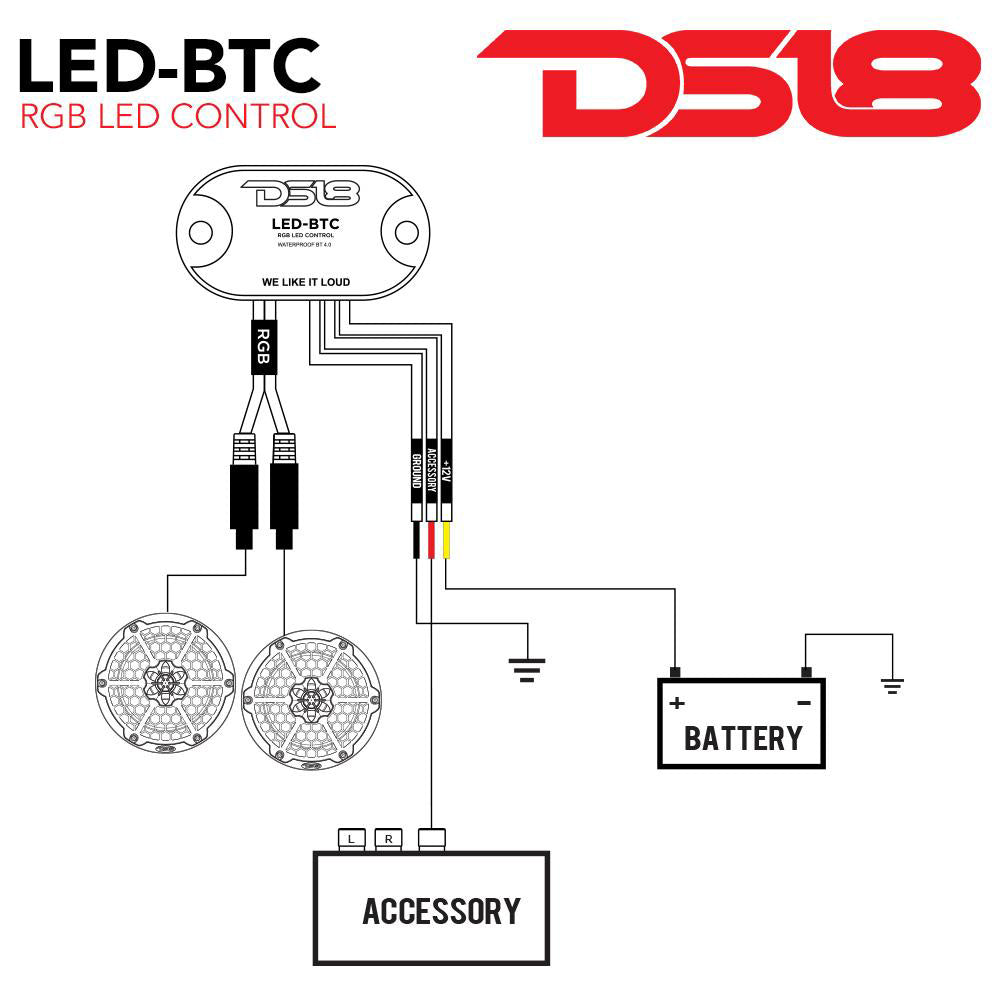 Le contrôle Bluetooth de la lumière LED DS18 fonctionne avec Android iPhone [LED-BTC]