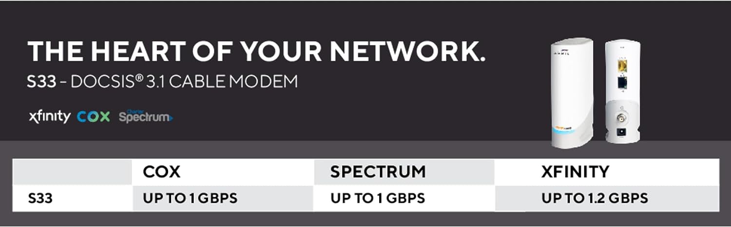 ARRIS Surfboard S33 DOCSIS 3.1 Multi-Gigabit Cable Modem
