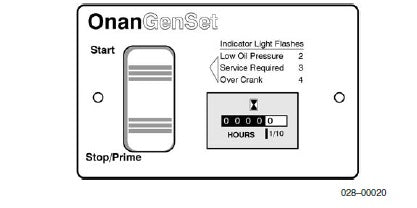 CUMMINS NW ONAN DELUXE REMOTE PANEL [300-4937]