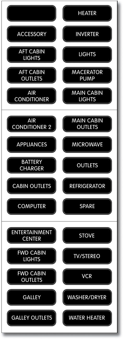 BLUE SEA LABEL KIT AC PANEL BASIC [8031-BSS]