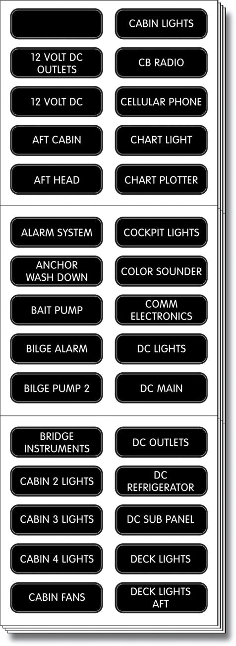 BLUE SEA LABEL KIT DC PANEL EXTENDED [8039-BSS]
