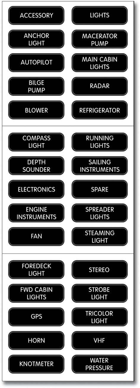 BLUE SEA LABEL KIT DC PANEL BASIC [8030-BSS]